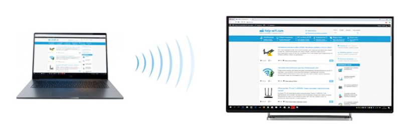 Miracast Wireless Display (WiDi) u sustavu Windows 10