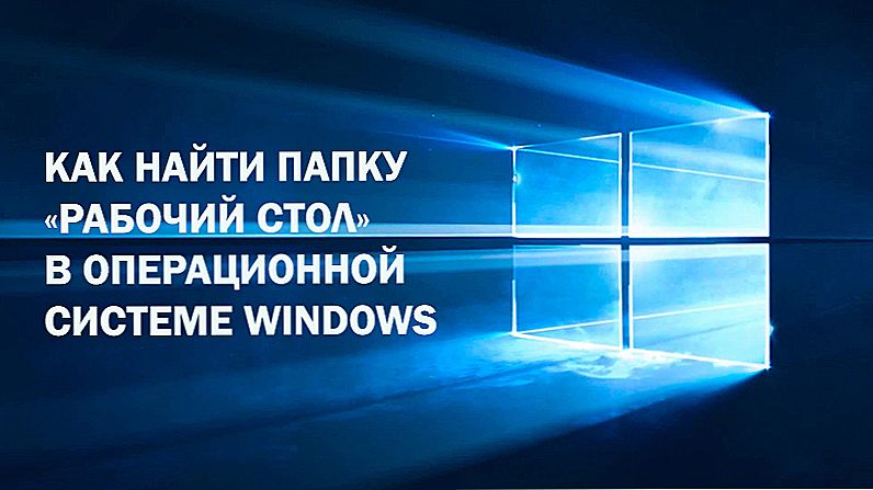 Kde je priečinok "Pracovná plocha" v systéme Windows