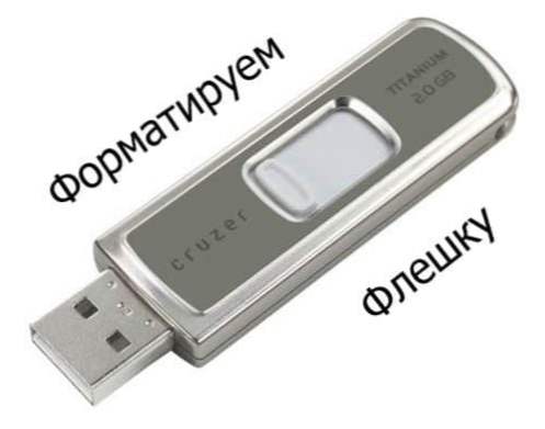 Kako formatirati USB bljesak