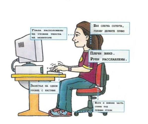 Ako sedieť na počítači