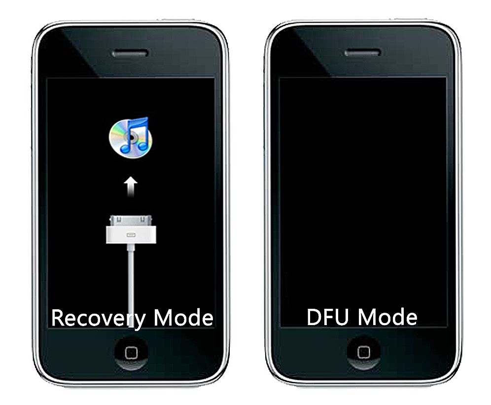 Режимы iphone. Режим ДФУ на айфон 5. DFU для айфона. Режим DFU iphone 5s. ДФУ режим айфон 4с.