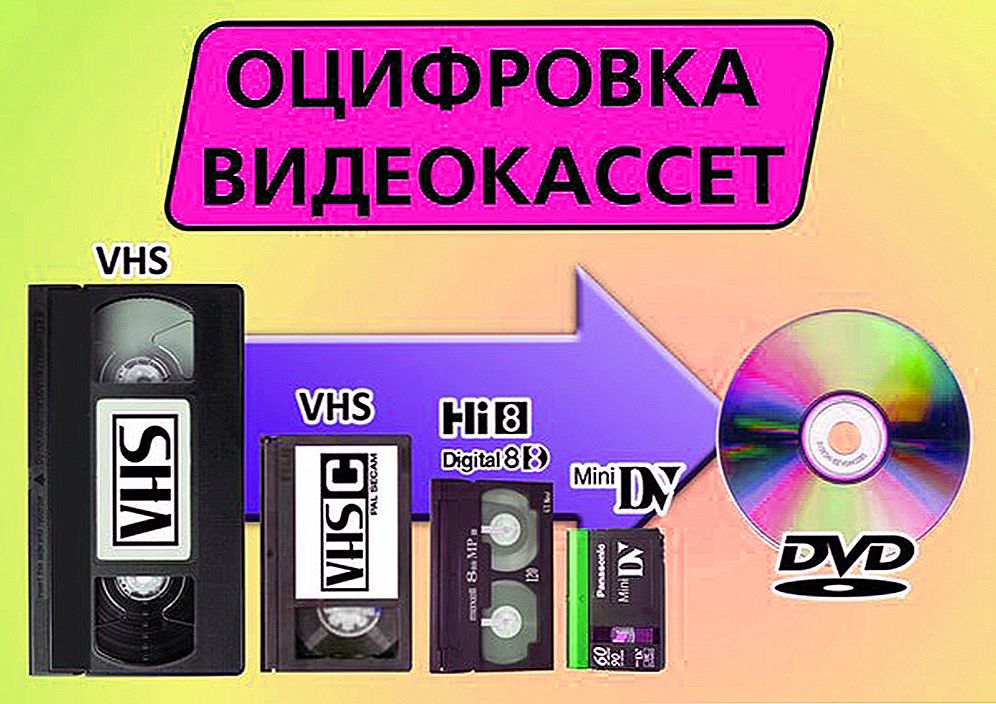 Як зробити оцифровку відеокасет і переписати дані на диск