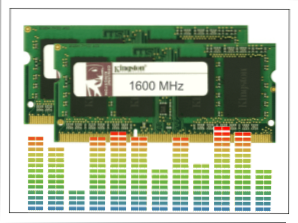 Jak sprawdzić częstotliwość pamięci RAM