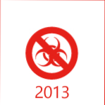 Кращий антивірус 2013 року