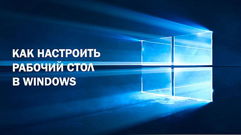 Prilagodba radne površine sustava Windows