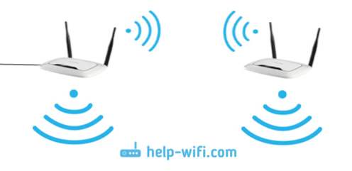 Налаштування роутера Tp-Link в режимі моста (WDS). З'єднуємо два роутера по Wi-Fi