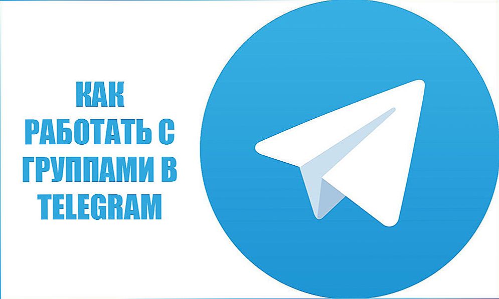 Funkcje pracy z grupami w komunikatorze "Telegram"