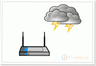 Prečo router prestane pracovať po búrke? Ako chrániť smerovač pred búrkou?