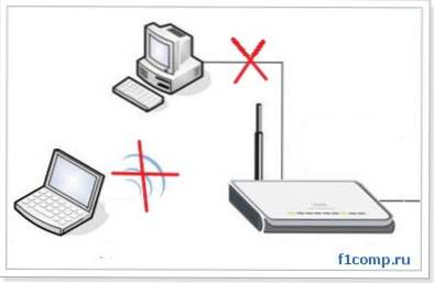 Kada su dva računala povezana s Wi-Fi usmjerivačem, internet počinje neuspjehom i nestaje.