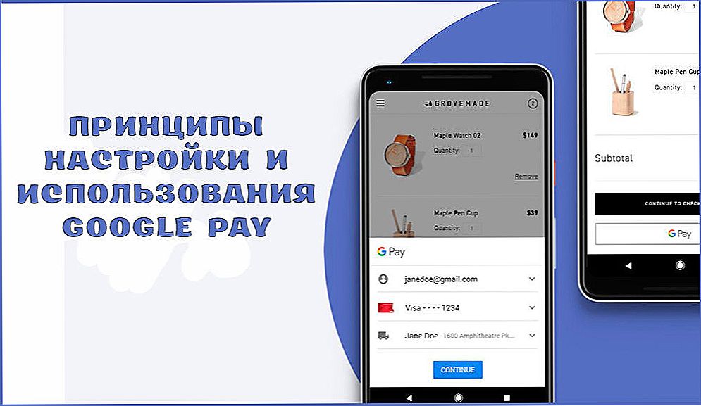 Pokyny na nastavenie a používanie služby Google Pay