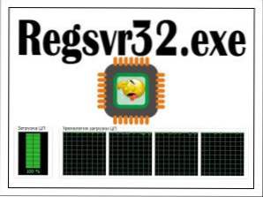 Regsvr32.exe načíta procesorovú chybu alebo vírus?