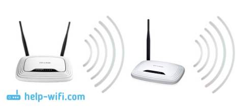 Роутер TP-Link TL-WR841ND і TL-WR741ND як ретрансляція (повторювач Wi-Fi мережі)