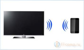 Televízor prepájame priamo s telefónom (tabletom) pomocou technológie Wi-Fi Direct