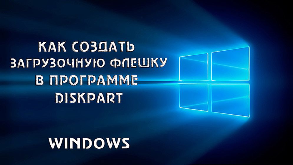 Створення завантажувальної флешки з Windows за допомогою Diskpart