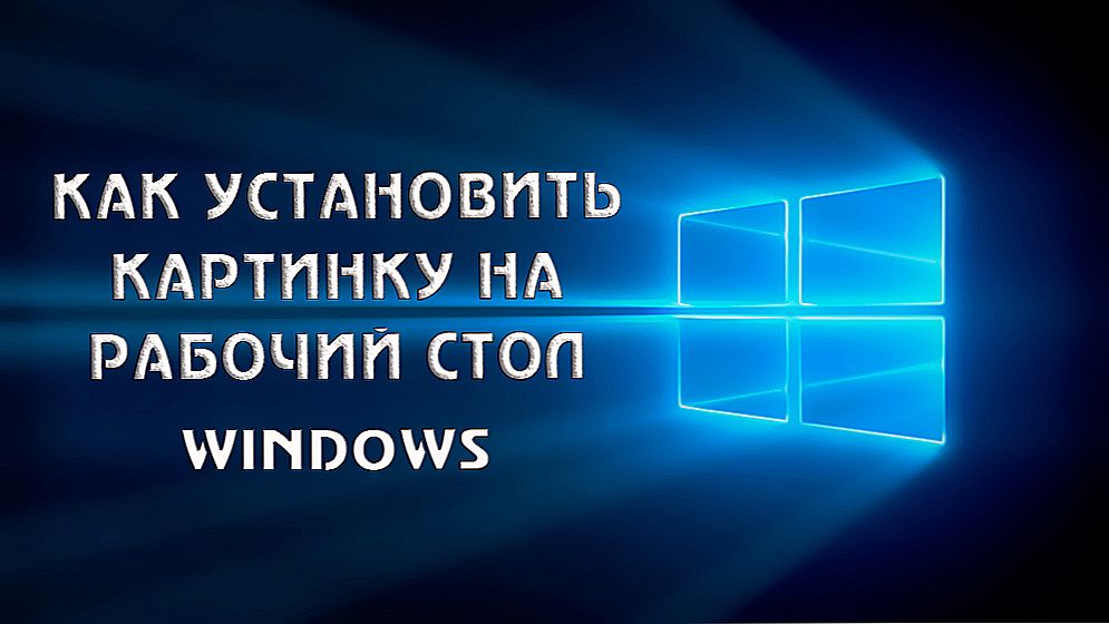 Inštalácia obrázkov na pracovnej ploche systému Windows