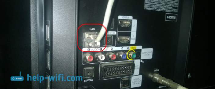 Prečo konektor LAN na televízore (LG, Samsung, Sony)?