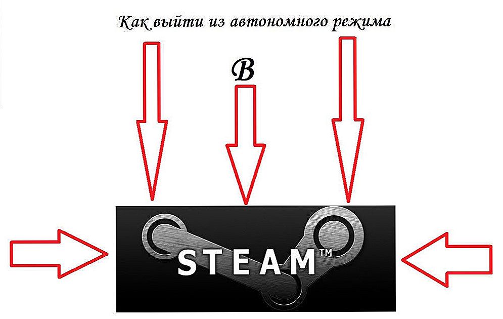 Автономний режим в Steam