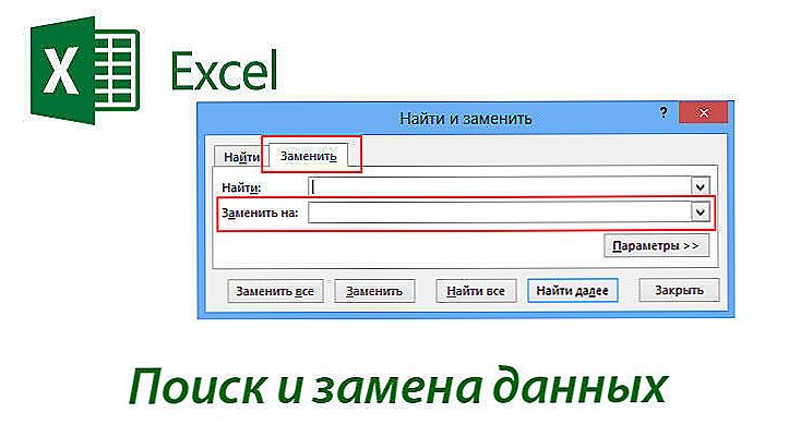 Швидкий і ефективний пошук і заміна символів у програмі Excel