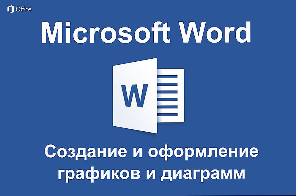 Grafy a grafy v programe Microsoft Word