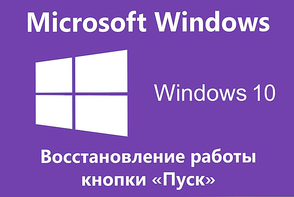 Як виправити неробочу кнопку Пуск в Windows 10