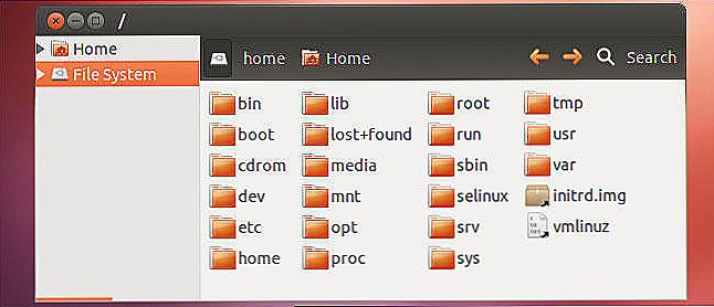 Práca so súbormi a adresármi v systéme Linux